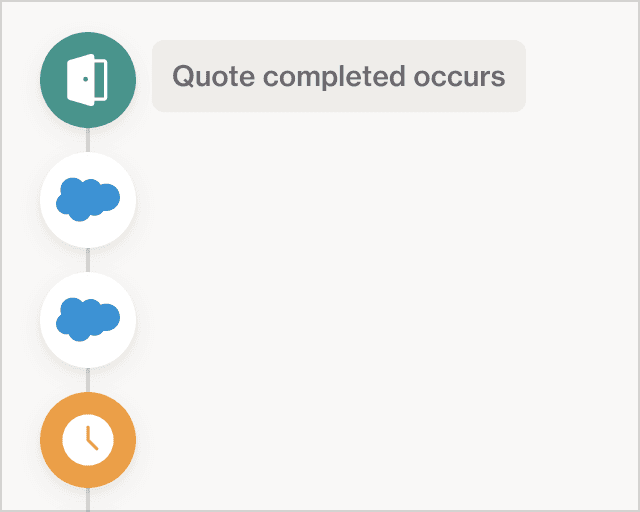 Quote > SF qualification sequence